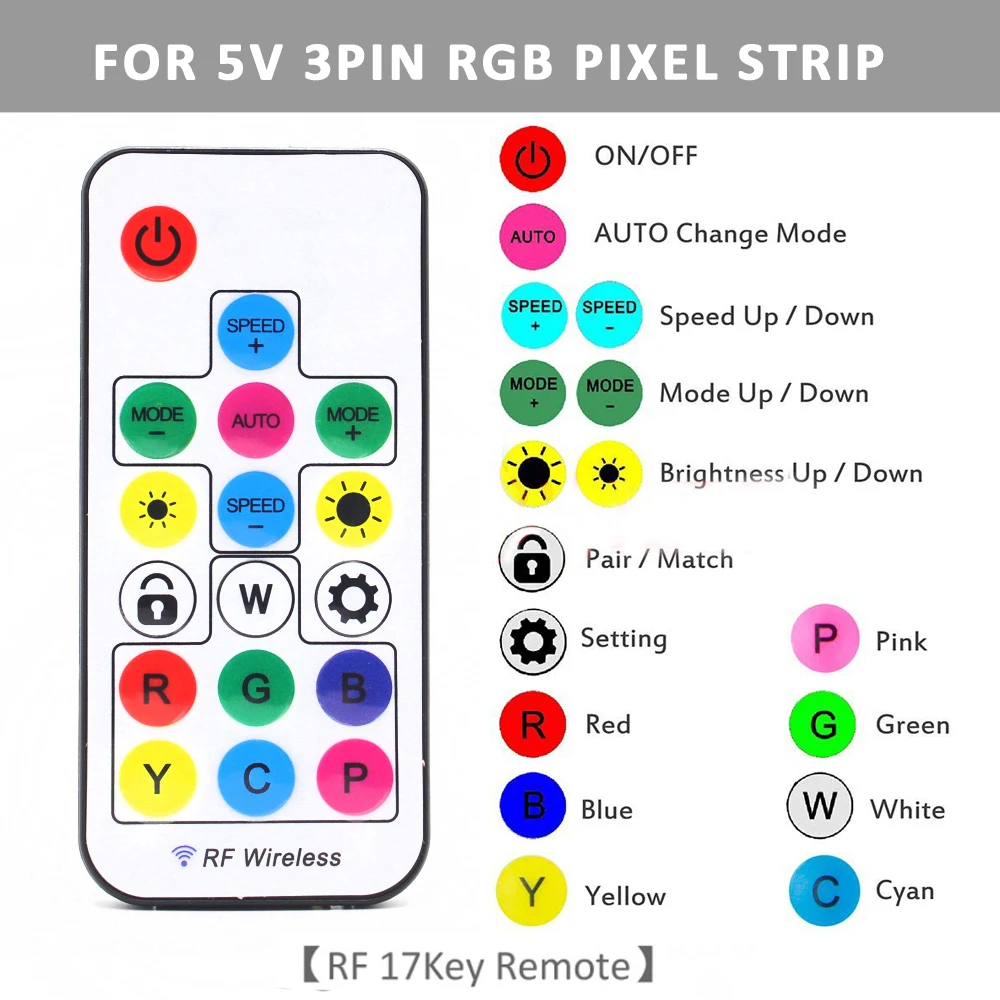 SATA モレックス RGB コントローラ 5V 3Pin  - Ws2812B Strip 5V のレビューと価格