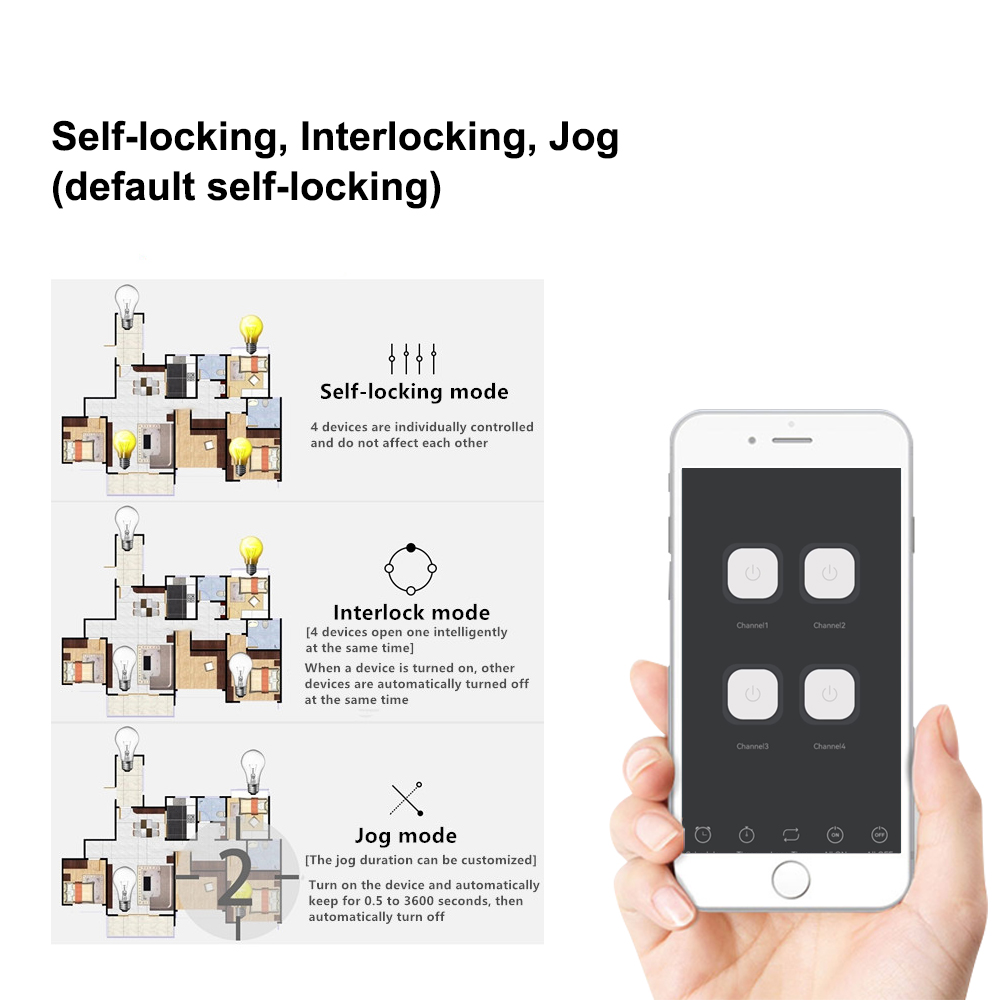 1/4チャンネルスマートリレーボード WiFiリモートブレー - Relay Module 1 Channel のレビューと価格