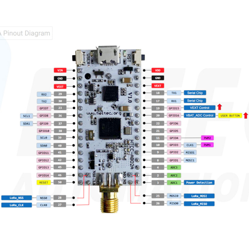 Heltec IoTアクセサリー CubeCell LoRa - Relay Module 1 Channel のレビューと価格