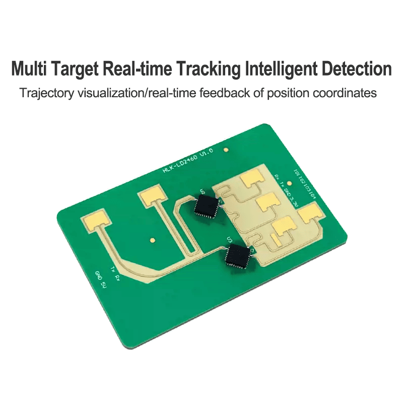 新しい人数カウント LD2460 スマートホーム人間の存在追 - Pir Motion Sensor のレビューと価格
